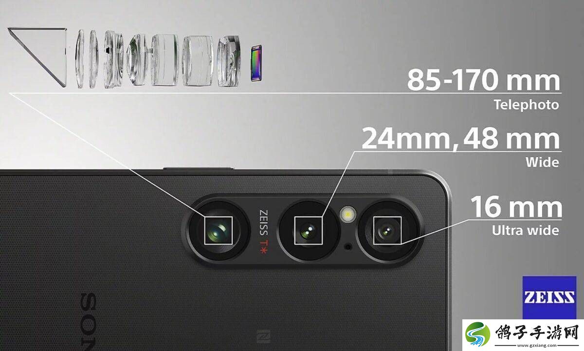 索尼Xperia