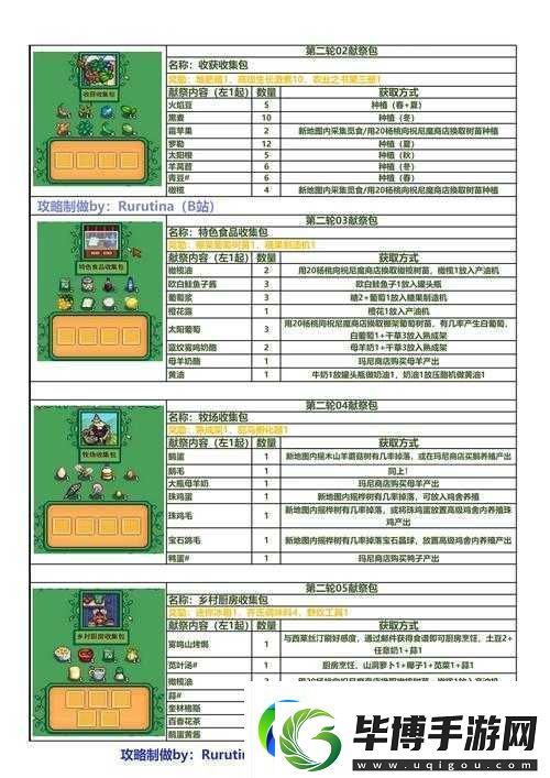 天国拯救圣徒遗骸任务全攻略