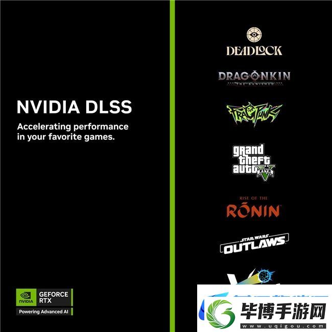 支持DLSS