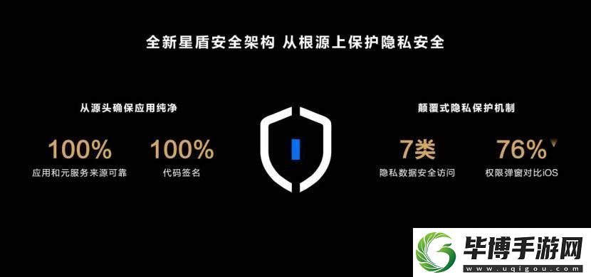 鸿蒙原生版抖音电商功能上线