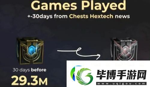 拳头正式道歉认错