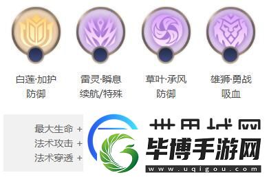 曙光英雄图坦卡蒙角色出装推荐指南