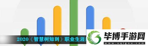 2020智慧树知到职业生涯规划体验式答案是什么