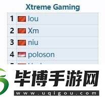 DOTA2梦幻联赛s25本周日开赛！赛程时间表分享！Undyne替补出战！