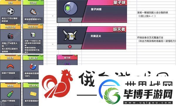 弹壳特攻队神器合成表2022